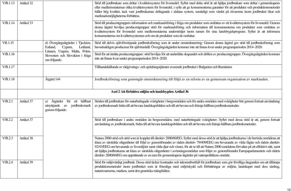 för livsmedel, i syfte att ge konsumenterna garantier för att produkter och produktionsmetoder håller hög kvalitet, tack vare jordbrukarnas deltagande i sådana system, samtidigt som värdet på
