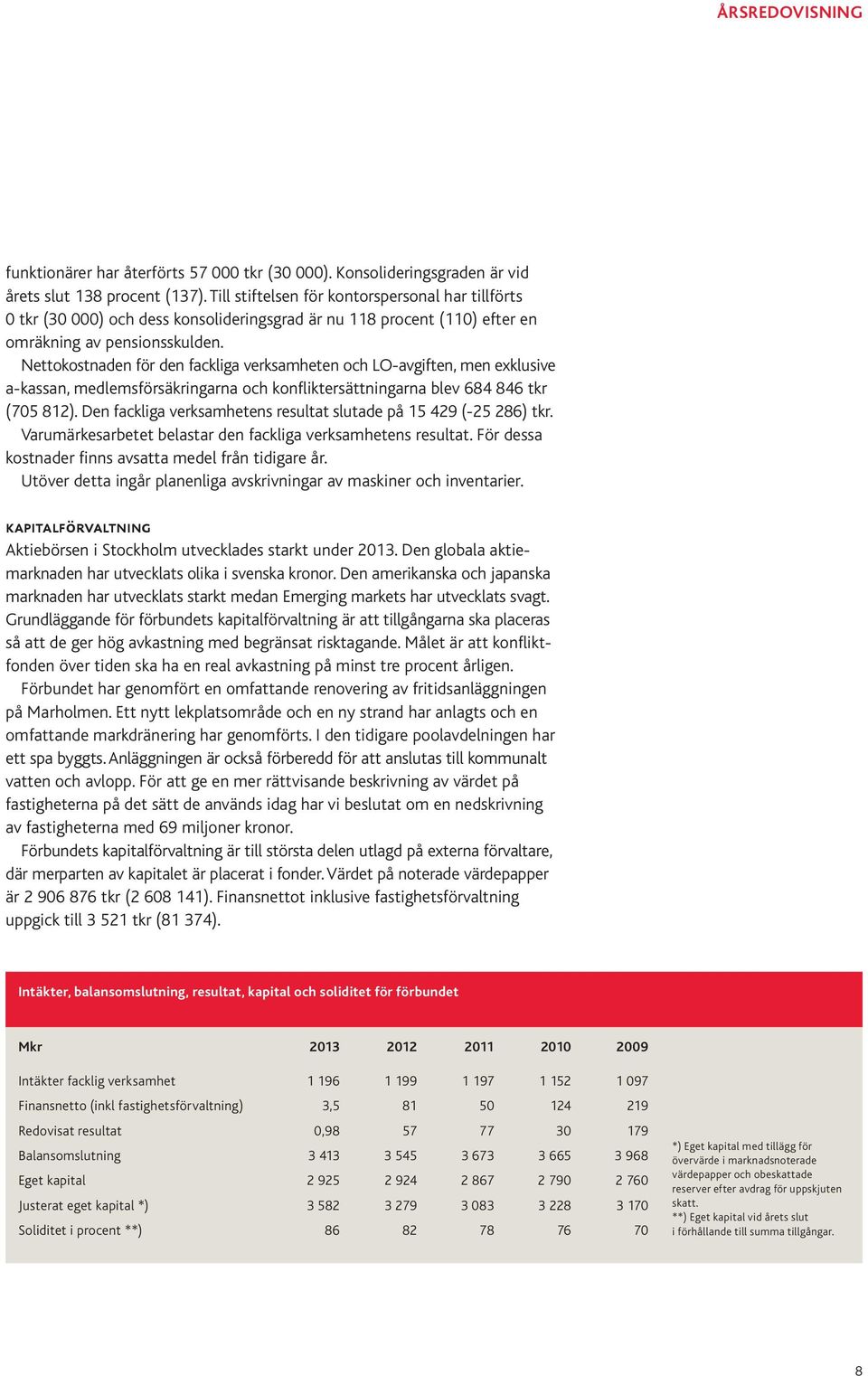 Grundläggande för förbundets kapitalförvaltning är att tillgångarna ska placeras så att de ger hög avkastning med begränsat risktagande.