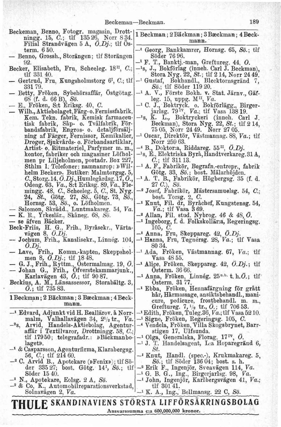 40, C. - Wilh., Aktiebolaget,Färg-o. Fernissfabrik, Eem. Tekn. fabrik, Kemisk farmaceutisk fabrik, Såp- o. Tvålfabrik, Forbandsfabrik, Engros- o.