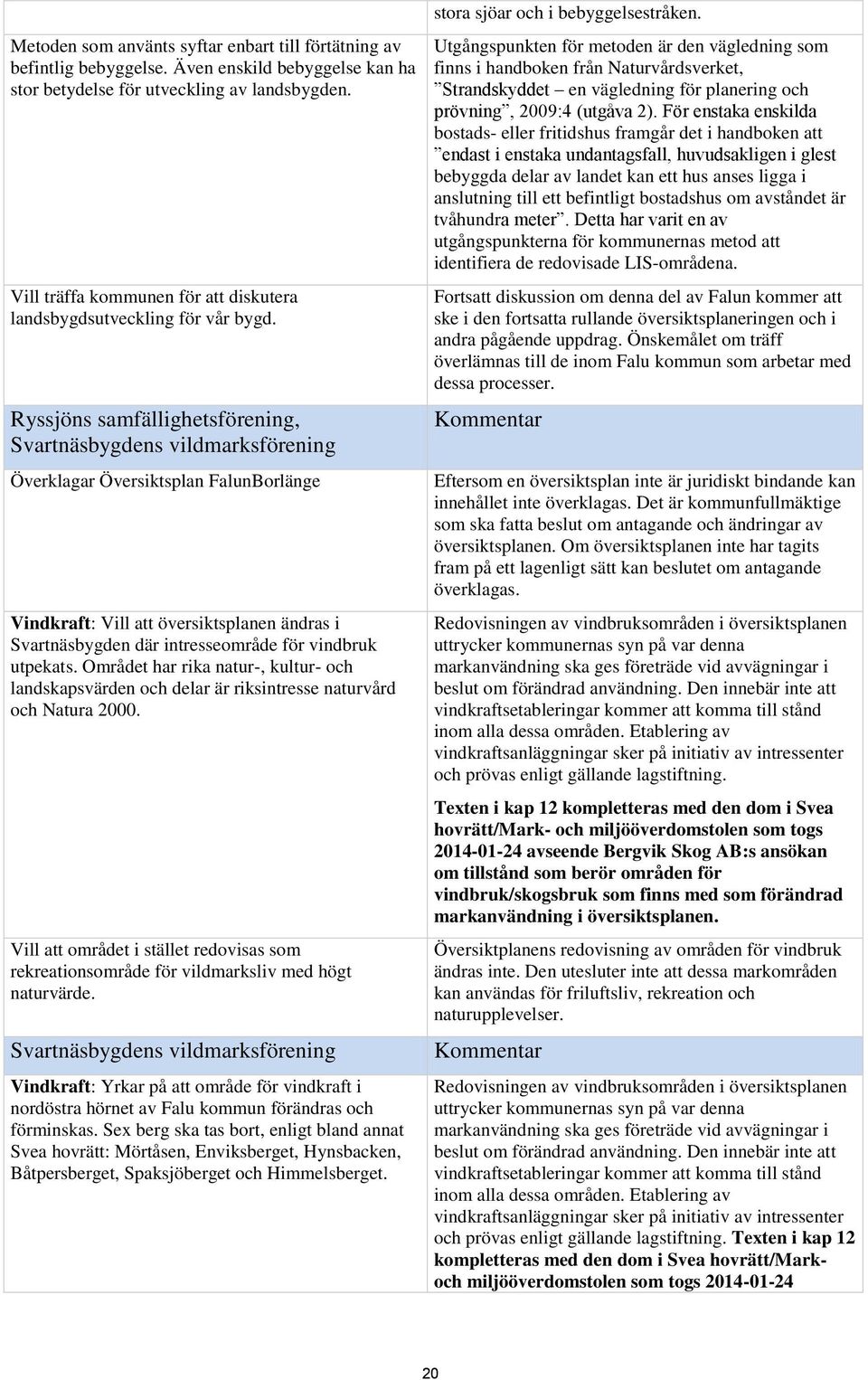 Ryssjöns samfällighetsförening, Svartnäsbygdens vildmarksförening Överklagar Översiktsplan FalunBorlänge Vindkraft: Vill att översiktsplanen ändras i Svartnäsbygden där intresseområde för vindbruk