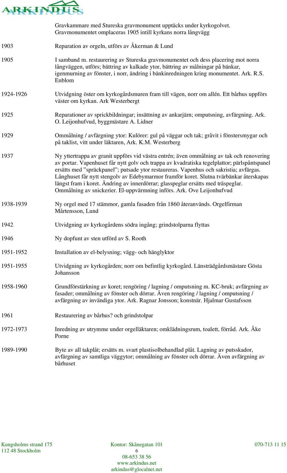 bänkinredningen kring monumentet. Ark. R.S. Enblom 1924-1926 Utvidgning öster om kyrkogårdsmuren fram till vägen, norr om allén. Ett bårhus uppförs väster om kyrkan.
