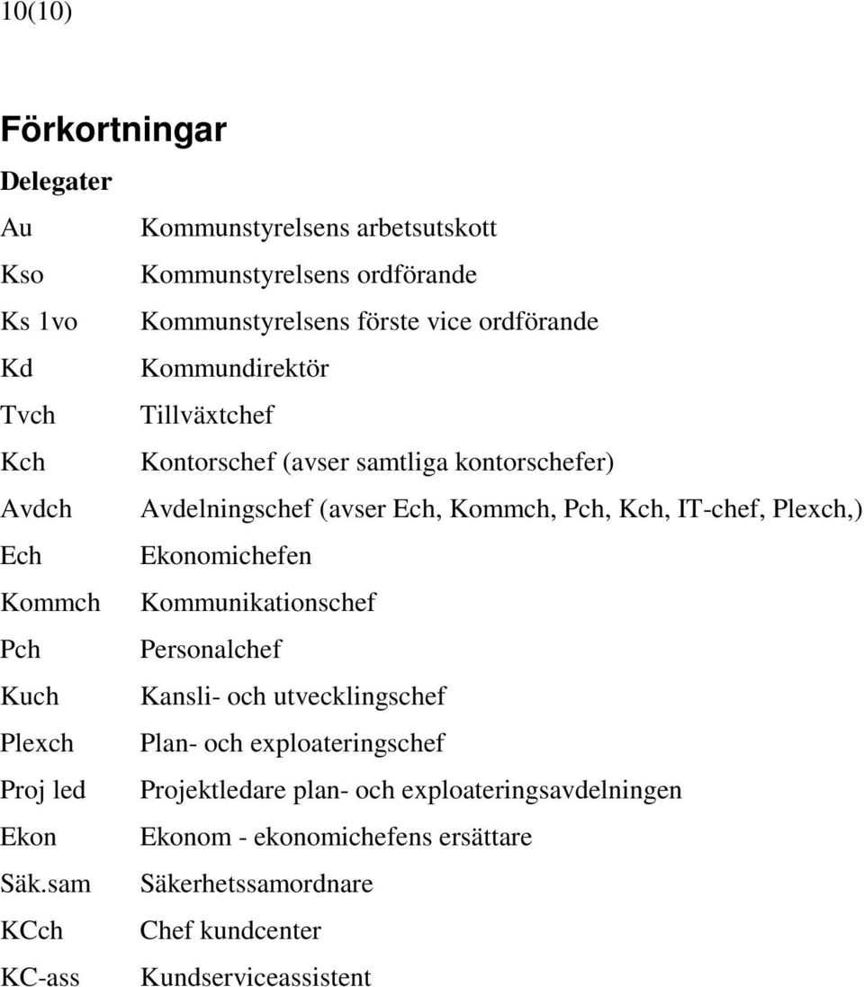IT-chef,,) Ech Ekonomichefen Kommch Kommunikationschef Pch Personalchef Kuch Kansli- och utvecklingschef Plan- och exploateringschef Proj led