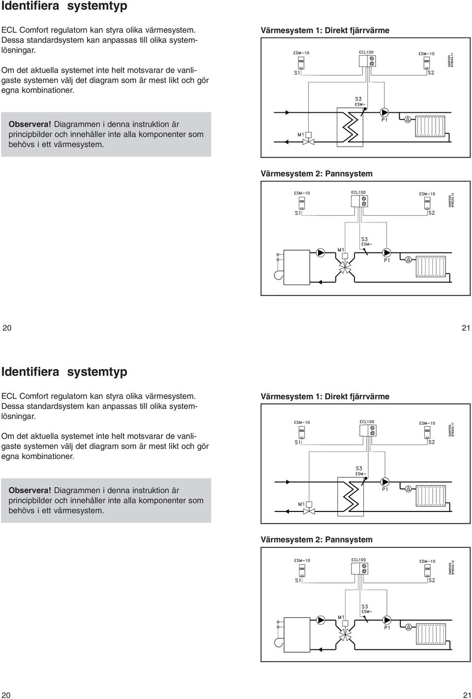 Diagrammen i denna instruktion är principbilder och innehåller inte alla komponenter som behövs i ett värmesystem.