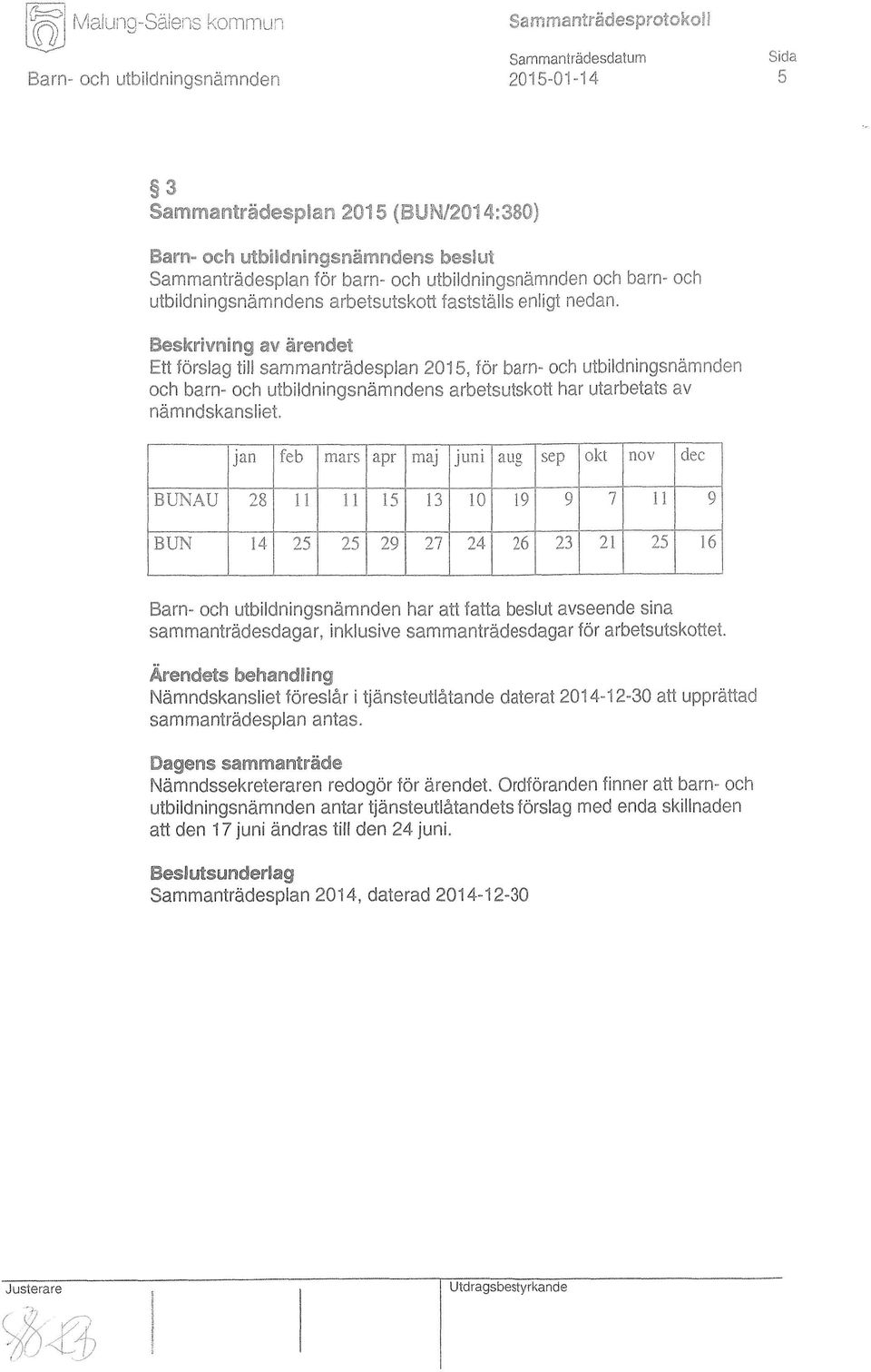 Beskrivning av ärendet Ett förslag till sammanträdesplan 2015, för barn- och utbildningsnämnden och barn- och utbildningsnämndens arbetsutskott har utarbetats av nämndskansliet.