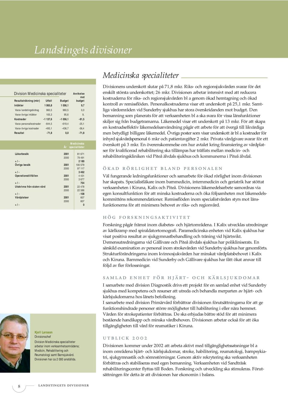 Läkarbesök 2001 81 671 2000 79 491 + / - 2 180 Övriga besök 2001 100 579 2000 97 117 + / - 3 462 Operationstillfällen 2001 4 431 2000 3 677 + / - 754 Utskrivna från sluten vård 2001 22 478 2000 22