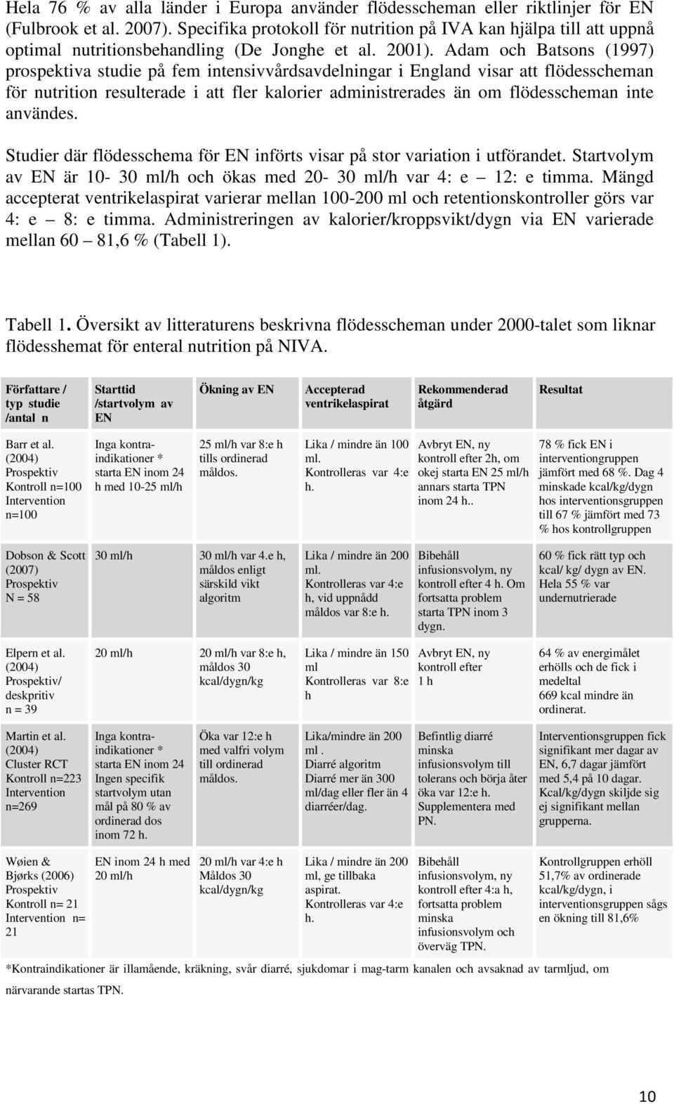 Adam och Batsons (1997) prospektiva studie på fem intensivvårdsavdelningar i England visar att flödesscheman för nutrition resulterade i att fler kalorier administrerades än om flödesscheman inte