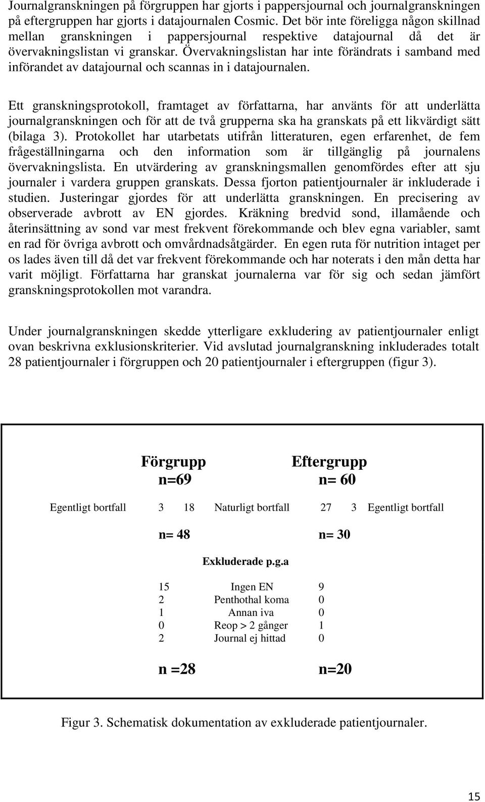 Övervakningslistan har inte förändrats i samband med införandet av datajournal och scannas in i datajournalen.