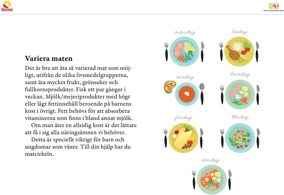 Mjölk/mejeriprodukter med högt eller lågt fettinnehåll beroende på barnens kost i övrigt.