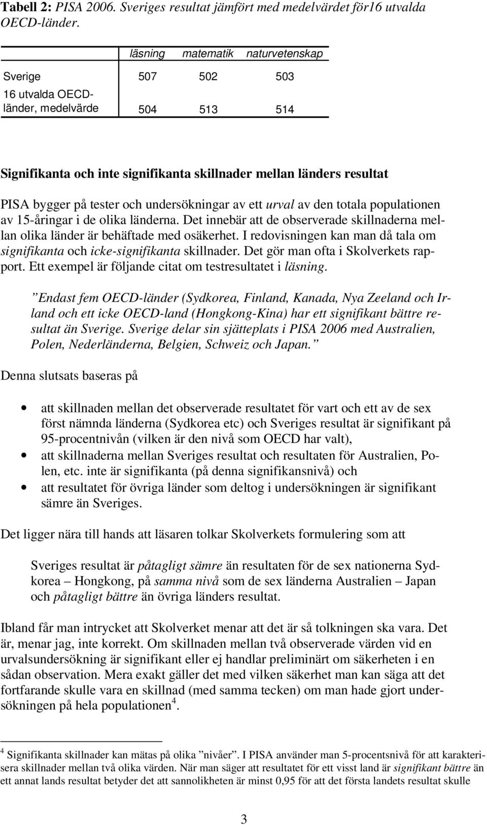 undersökningar av ett urval av den totala populationen av 15-åringar i de olika länderna. Det innebär att de observerade skillnaderna mellan olika länder är behäftade med osäkerhet.