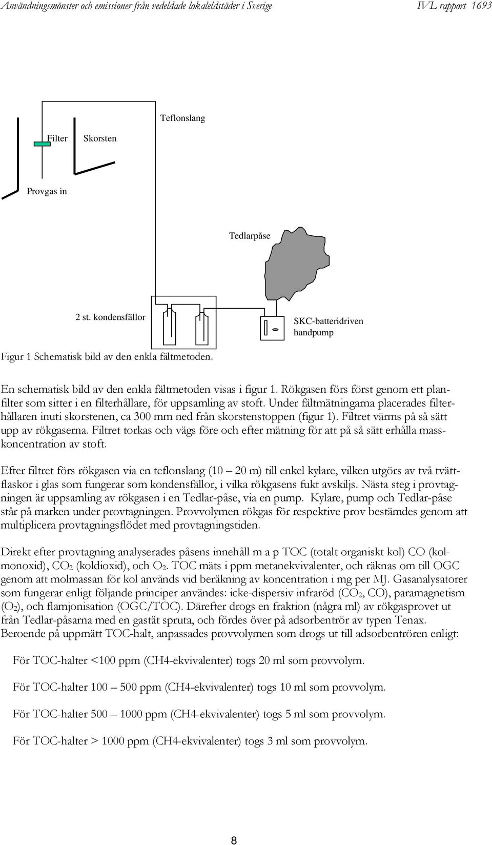 Under fältmätningarna placerades filterhållaren inuti skorstenen, ca 00 mm ned från skorstenstoppen (figur 1). Filtret värms på så sätt upp av rökgaserna.