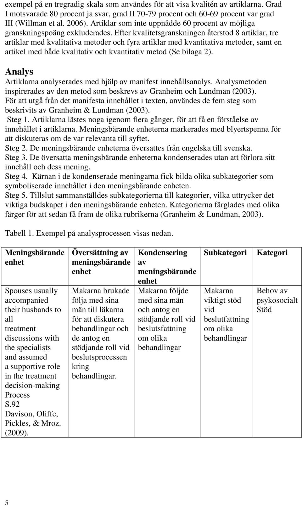 Efter kvalitetsgranskningen återstod 8 artiklar, tre artiklar med kvalitativa metoder och fyra artiklar med kvantitativa metoder, samt en artikel med både kvalitativ och kvantitativ metod (Se bilaga