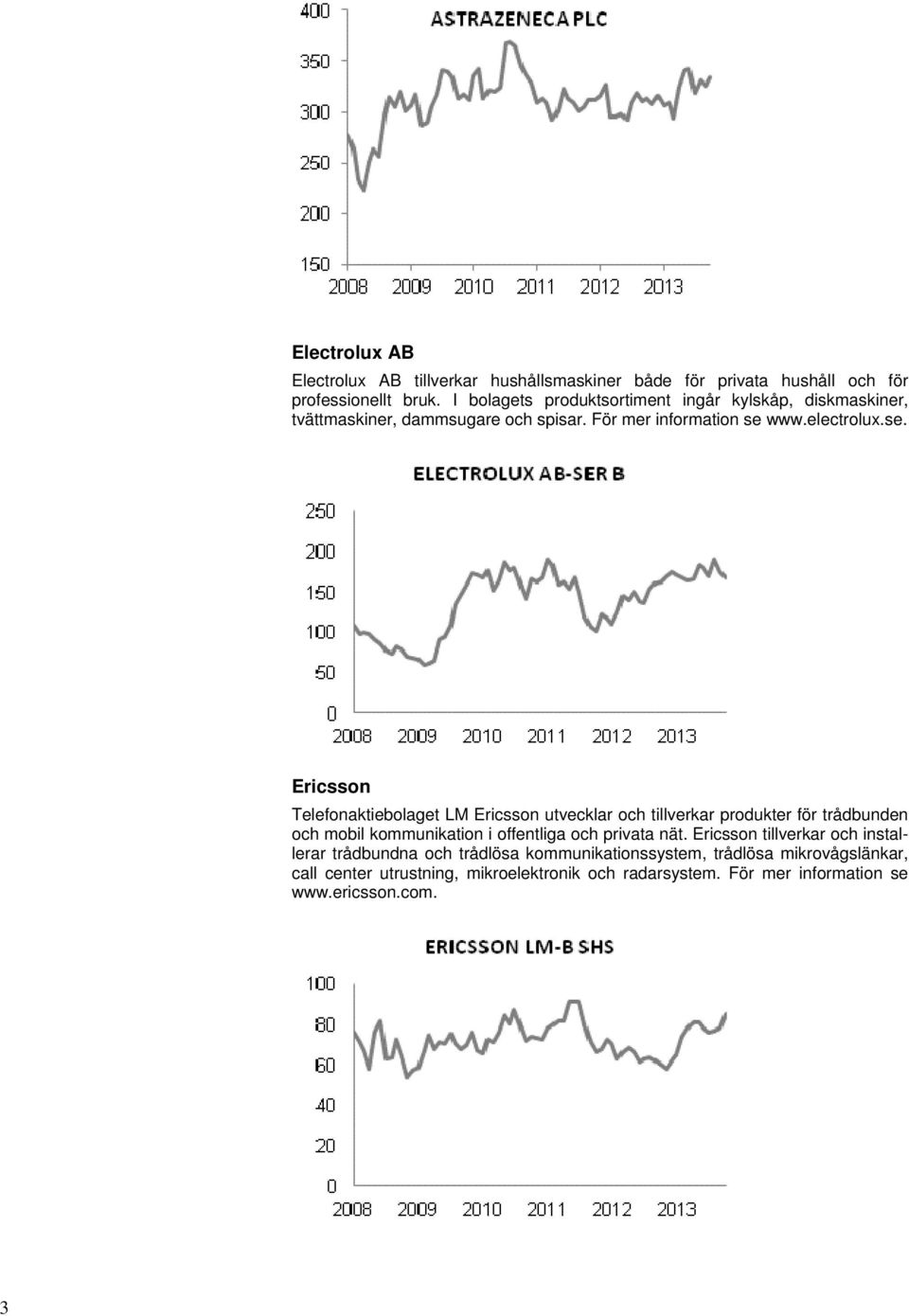 www.electrolux.se.