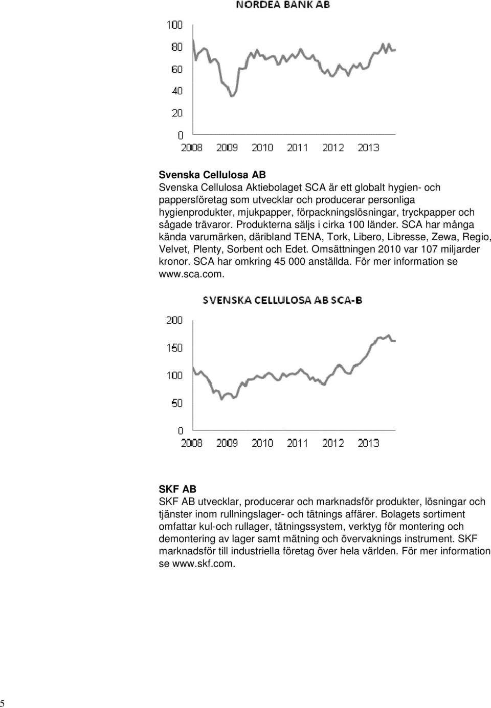 Omsättningen 2010 var 107 miljarder kronor. SCA har omkring 45 000 anställda. För mer information se www.sca.com.