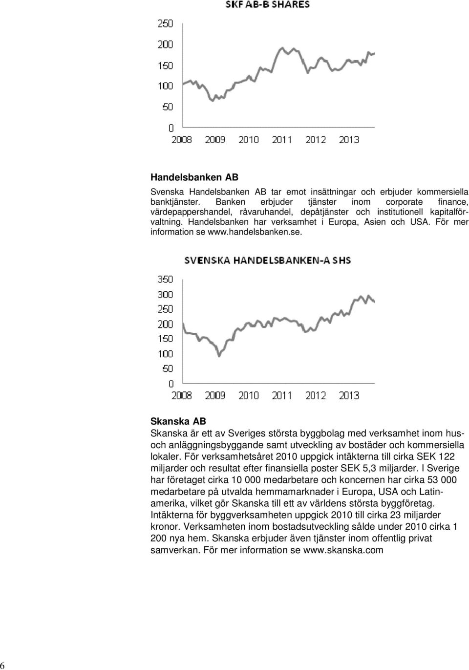 För mer information se www.handelsbanken.se. Skanska AB Skanska är ett av Sveriges största byggbolag med verksamhet inom husoch anläggningsbyggande samt utveckling av bostäder och kommersiella lokaler.