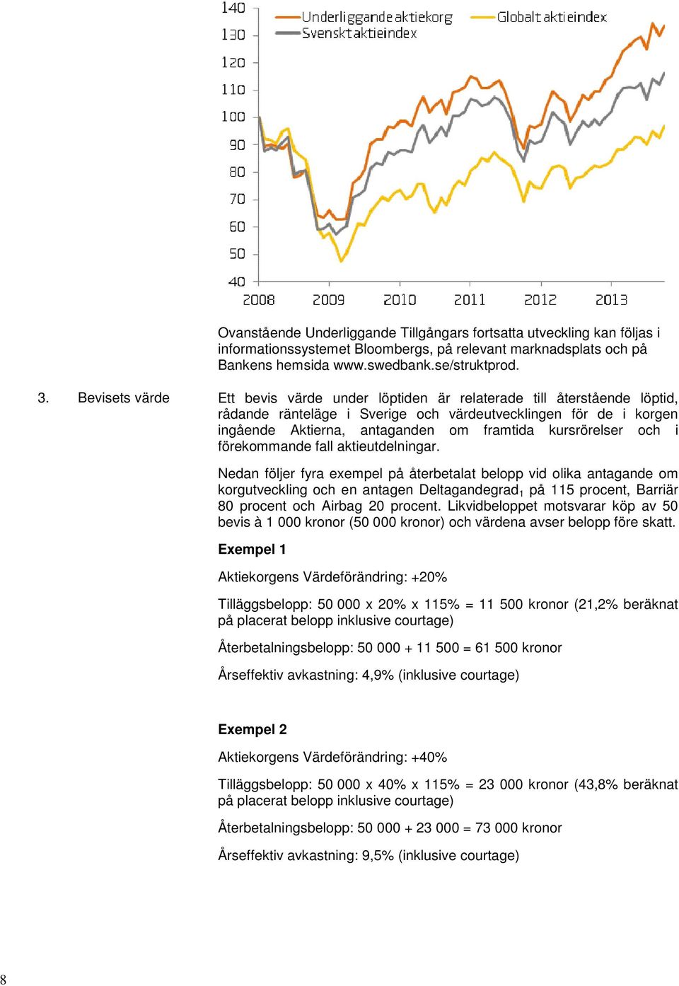 kursrörelser och i förekommande fall aktieutdelningar.