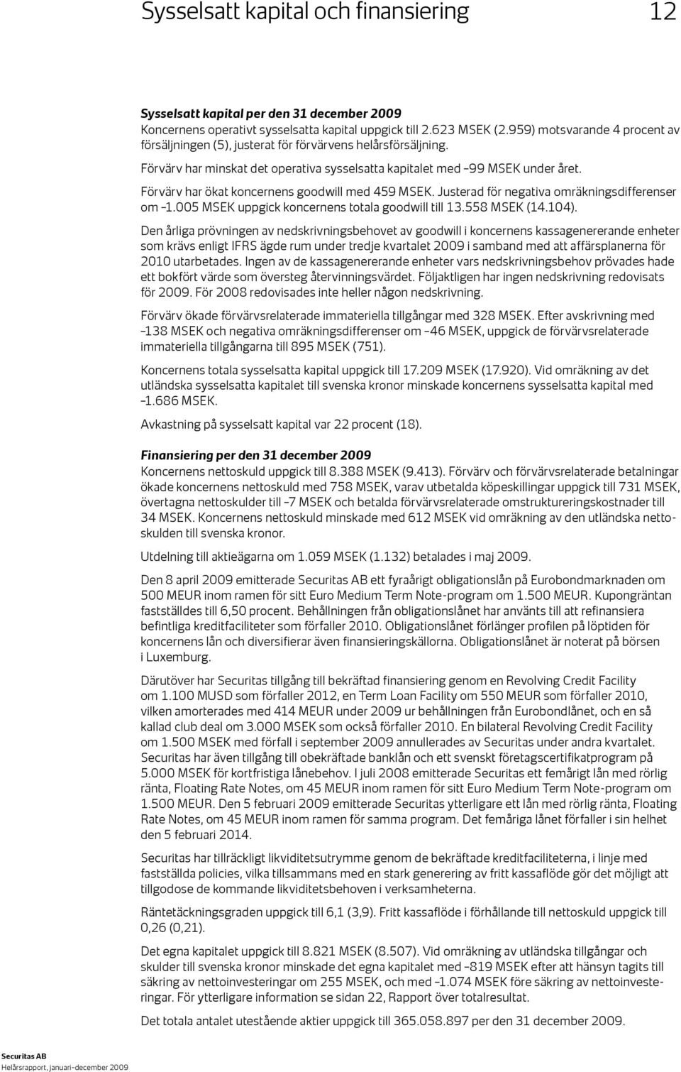 Förvärv har ökat koncernens goodwill med 459 MSEK. Justerad för negativa omräkningsdifferenser om 1.005 MSEK uppgick koncernens totala goodwill till 13.558 MSEK (14.104).
