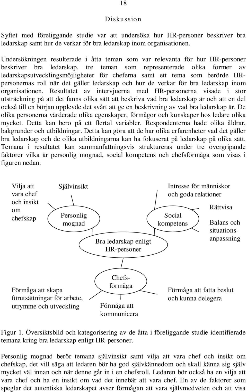 ett tema som berörde HRpersonernas roll när det gäller ledarskap och hur de verkar för bra ledarskap inom organisationen.