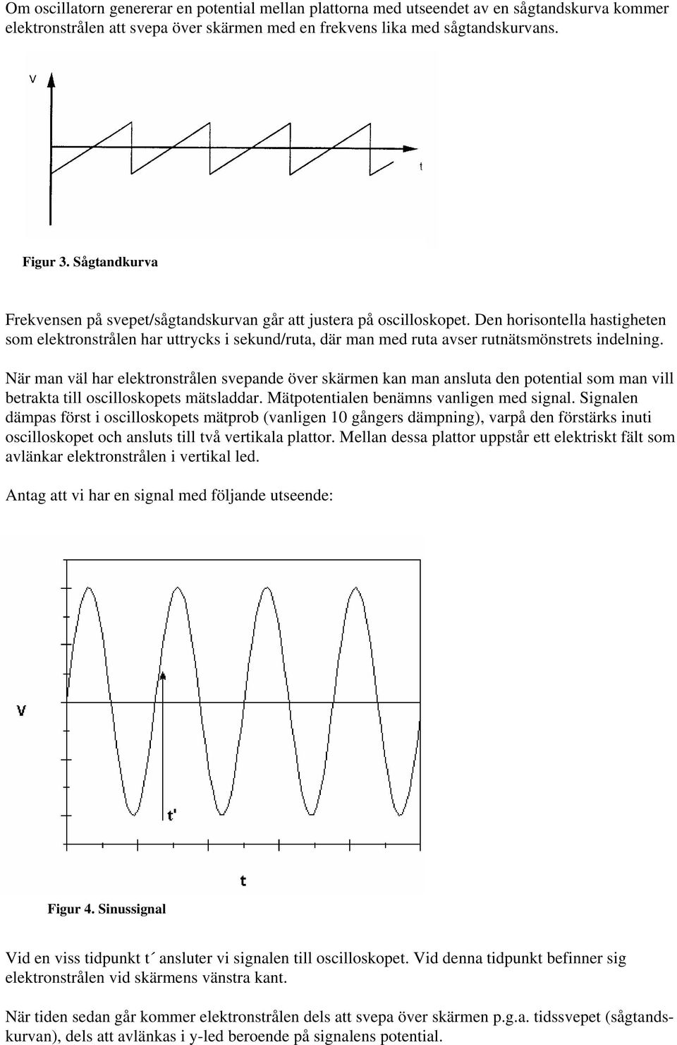 Den horisontella hastigheten som elektronstrålen har uttrycks i sekund/ruta, där man med ruta avser rutnätsmönstrets indelning.