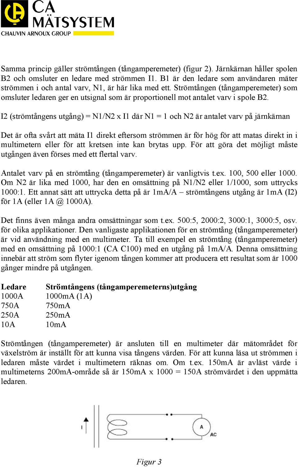 Strömtången (tångamperemeter) som omsluter ledaren ger en utsignal som är proportionell mot antalet varv i spole B2.