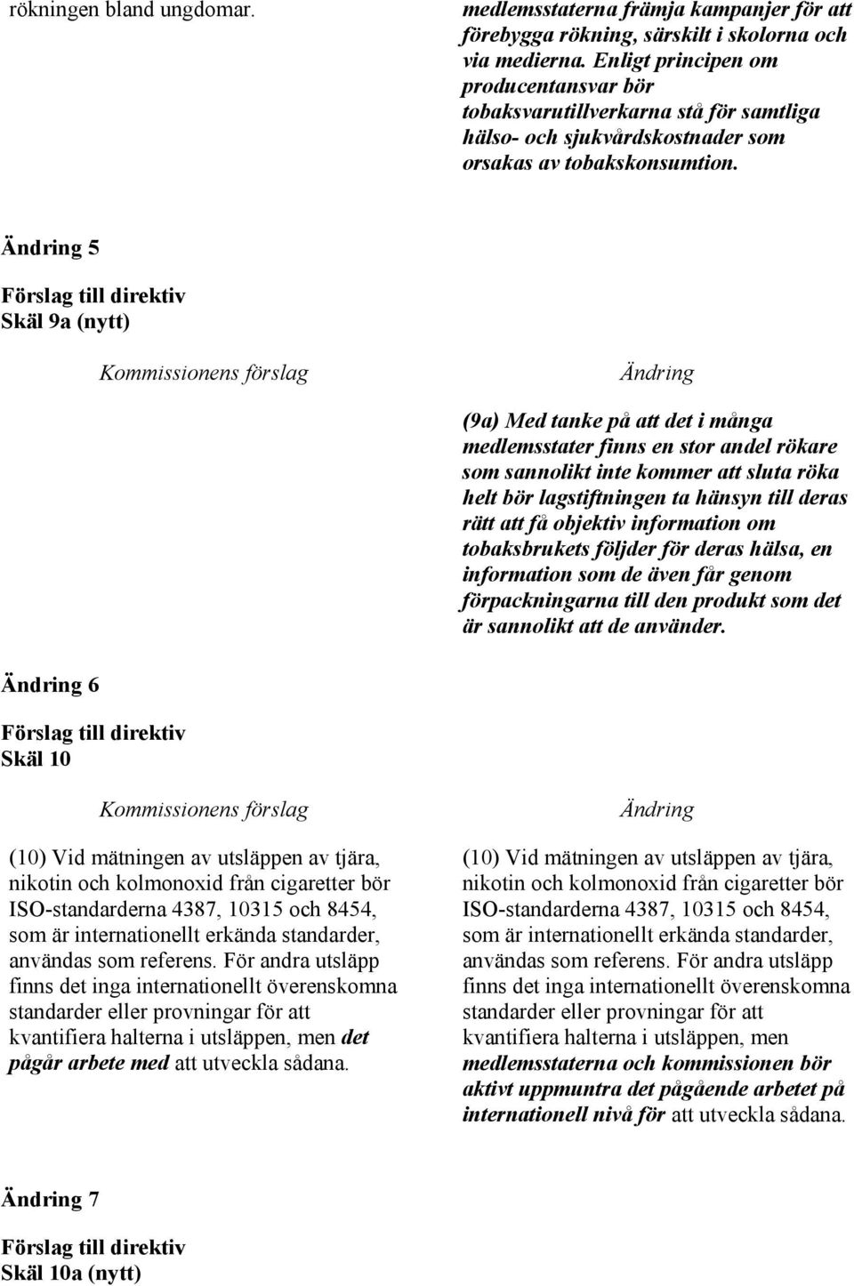 5 Skäl 9a (nytt) (9a) Med tanke på att det i många medlemsstater finns en stor andel rökare som sannolikt inte kommer att sluta röka helt bör lagstiftningen ta hänsyn till deras rätt att få objektiv