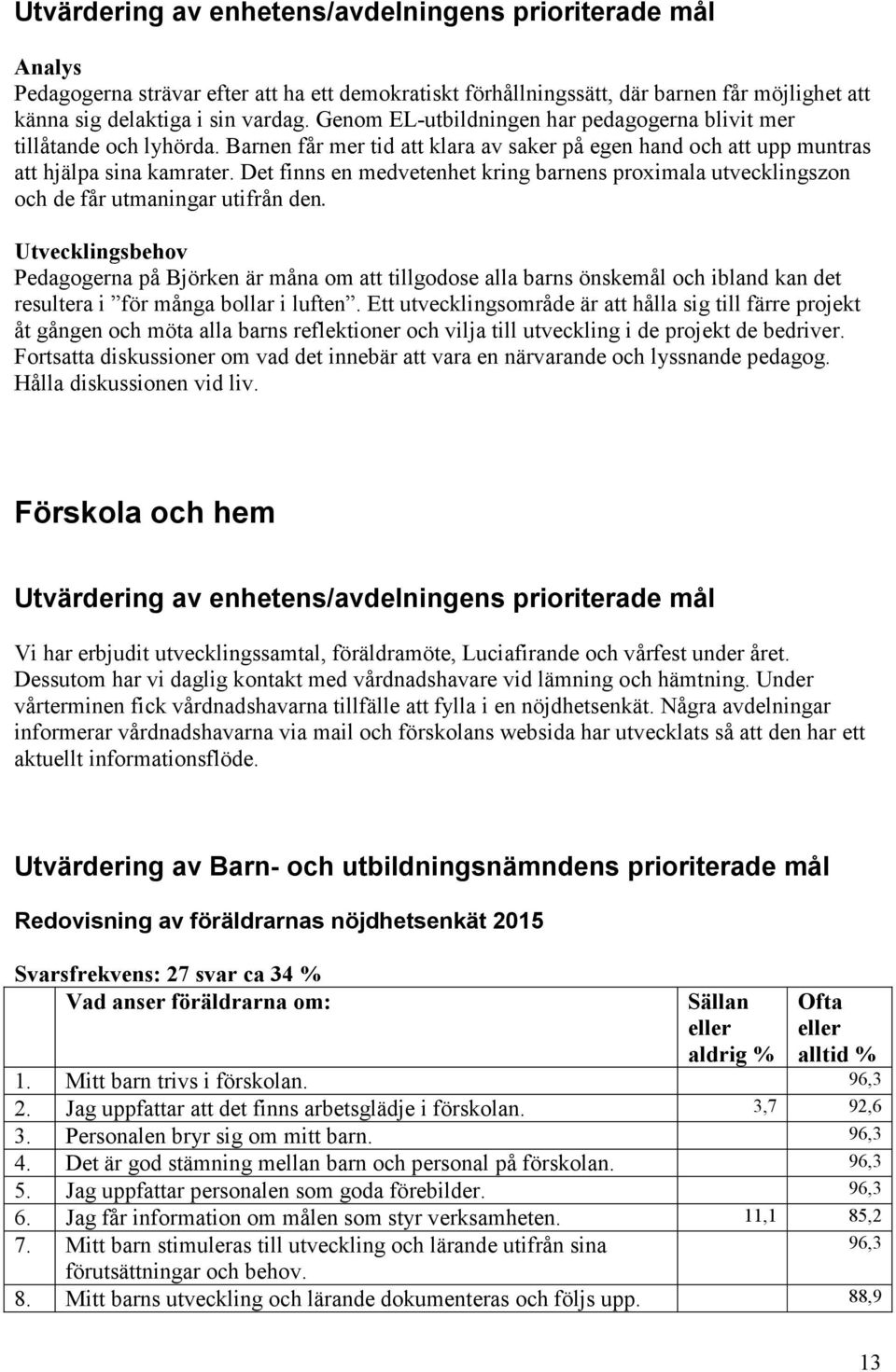 Det finns en medvetenhet kring barnens proximala utvecklingszon och de får utmaningar utifrån den.