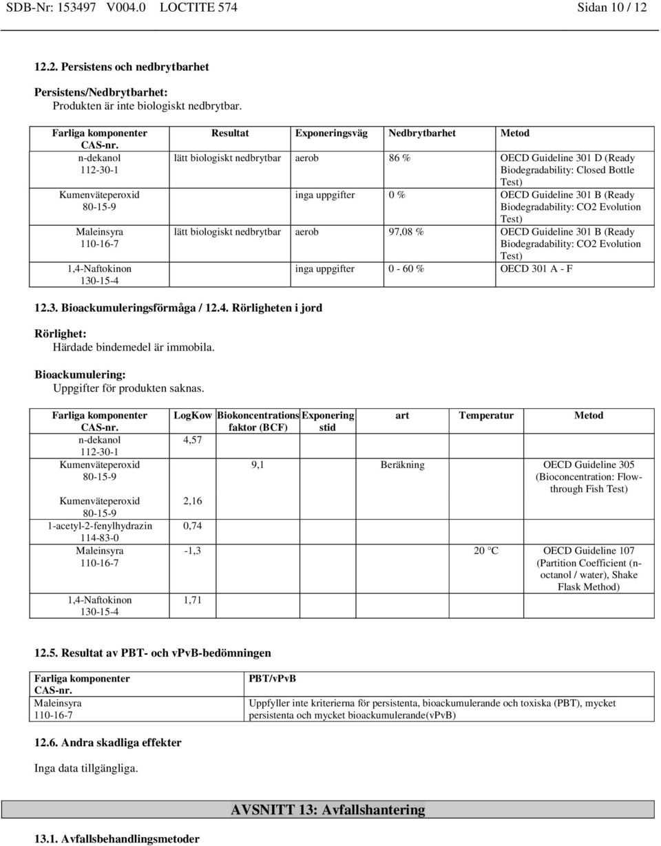 Guideline 301 B (Ready Biodegradability: CO2 Evolution Test) lätt biologiskt nedbrytbar aerob 97,08 % OECD Guideline 301 B (Ready Biodegradability: CO2 Evolution Test) inga uppgifter 0-60 % OECD 301