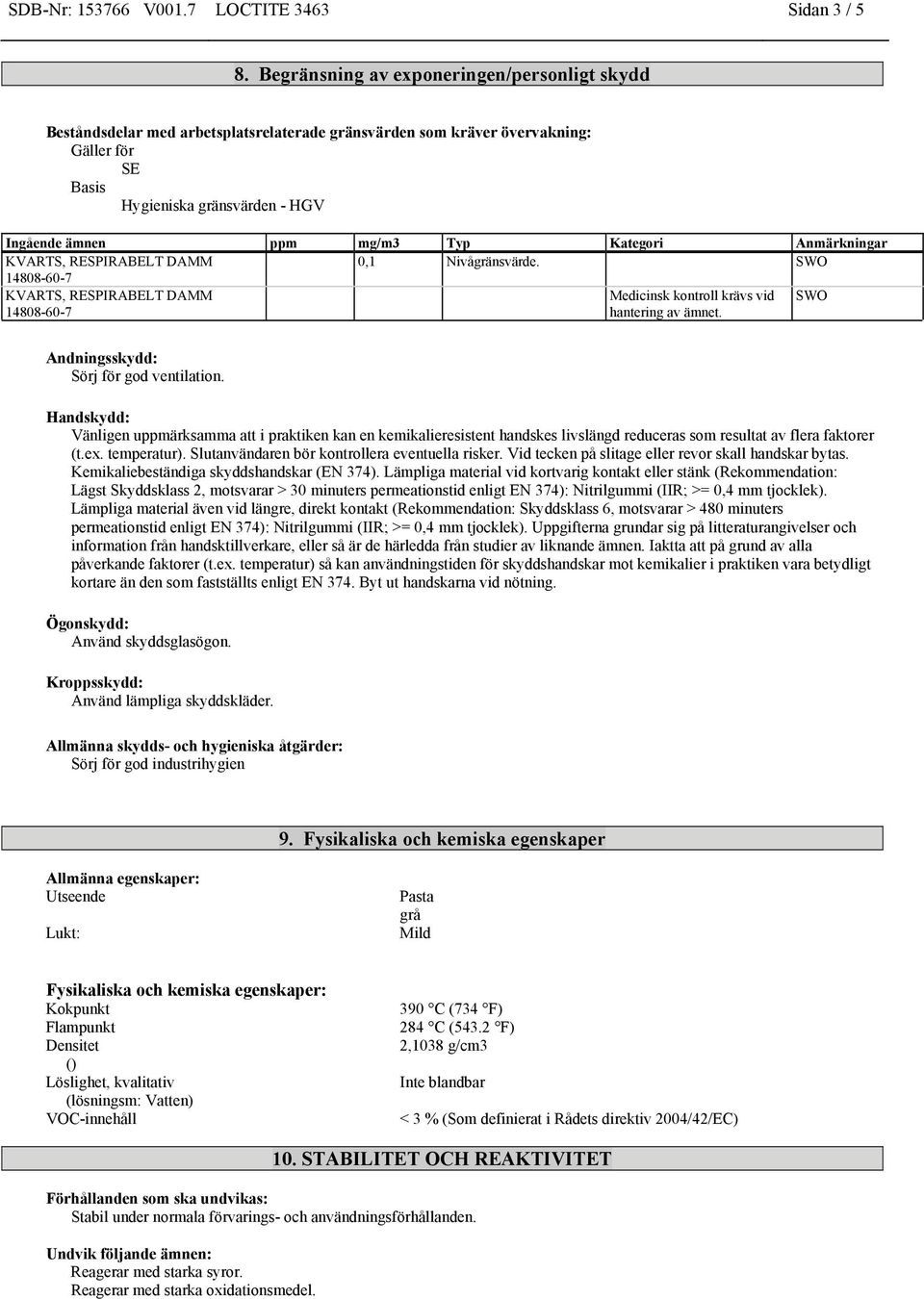 Kategori Anmärkningar KVARTS, RESPIRABELT DAMM 0,1 Nivågränsvärde. SWO KVARTS, RESPIRABELT DAMM Medicinsk kontroll krävs vid hantering av ämnet. SWO Andningsskydd: Sörj för god ventilation.