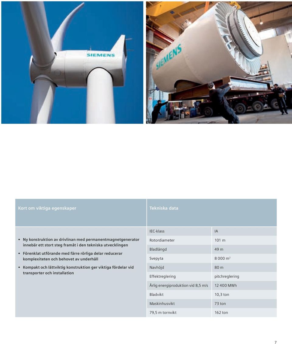 Rotordiameter 101 m Bladlängd 49 m Svepyta 8 000 m 2 Kompakt och lättviktig konstruktion ger viktiga fördelar vid transporter och