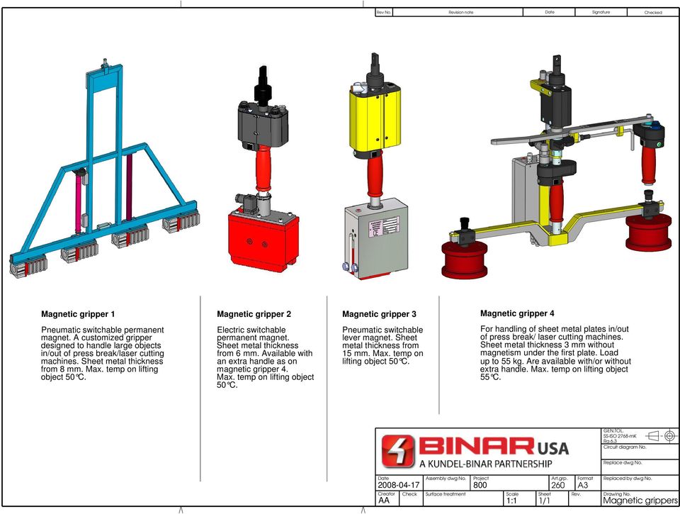 Electric switchable permanent magnet. Sheet metal thickness from 6 mm. Available with an extra handle as on magnetic gripper 4. Max. temp on lifting object 5 C. Pneumatic switchable lever magnet.
