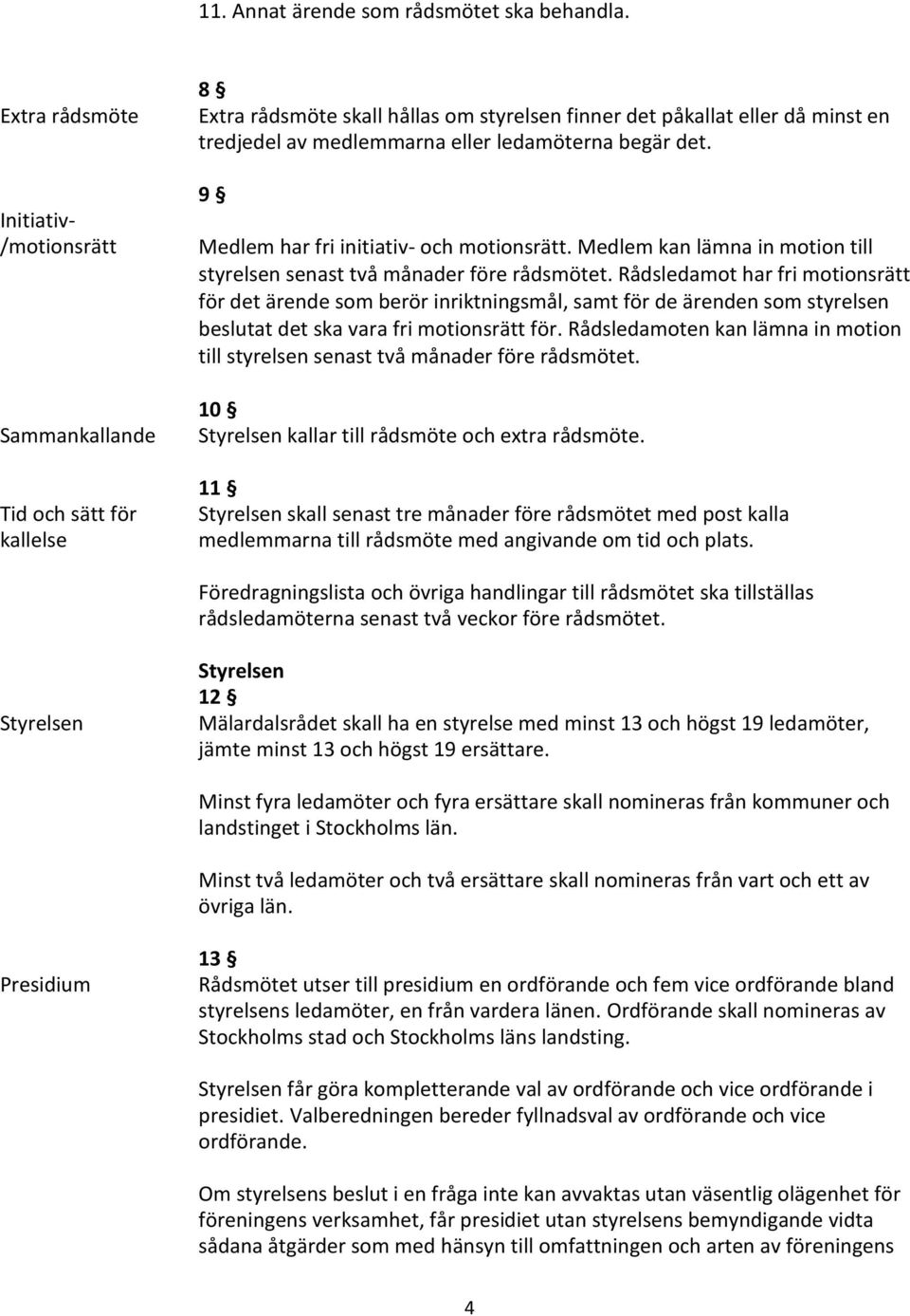 ledamöterna begär det. 9 Medlem har fri initiativ- och motionsrätt. Medlem kan lämna in motion till styrelsen senast två månader före rådsmötet.