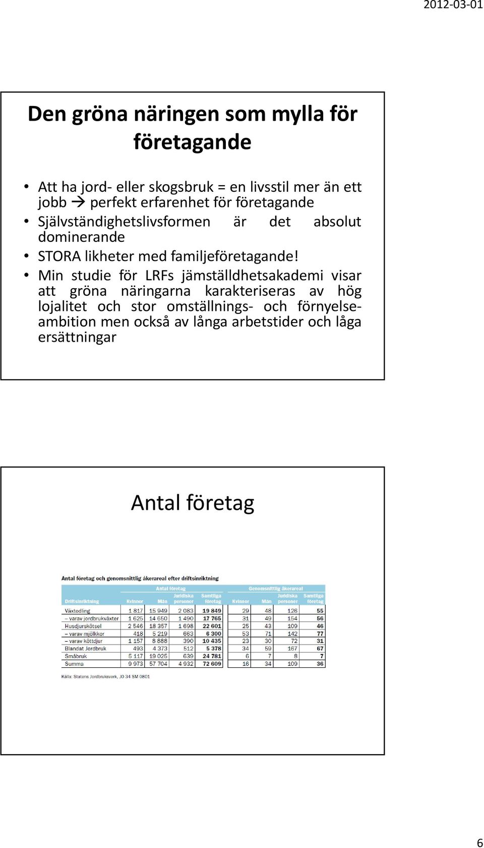 familjeföretagande!