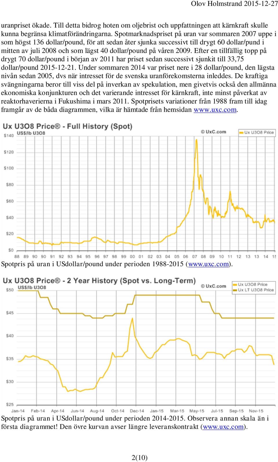 våren 2009. Efter en tillfällig topp på drygt 70 dollar/pound i början av 2011 har priset sedan successivt sjunkit till 33,75 dollar/pound 2015-12-21.