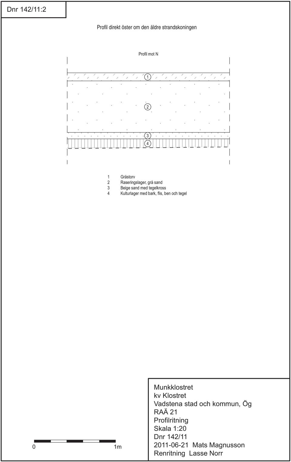 i i 10m A mot F0 L T d V A0000 A000 000 A00 00 A0 0 V N 1m Munkklostret kv Klostret Vadstena stad