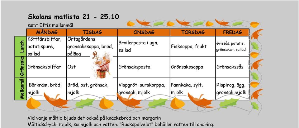 potatispuré, grönsakssoppa, bröd, Fisksoppa, frukt grönsaker, pålägg Grönsaksbiffar Ost Grönsakspasta Grönsakssoppa Grönsakssås
