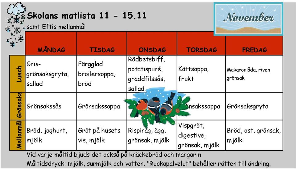 Köttsoppa, Makaronlåda, riven gräddfilssås, frukt grönsak bröd Grönsakssås Grönsakssoppa Grönsakssoppa Grönsaksgryta Vispgröt, Bröd,