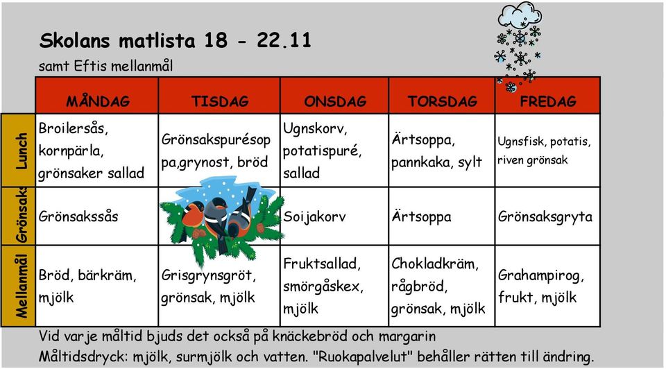 potatispuré, Ärtsoppa, pannkaka, sylt Ugnsfisk, potatis, riven grönsak Grönsakssås Soijakorv Ärtsoppa Grönsaksgryta Bröd, bärkräm,