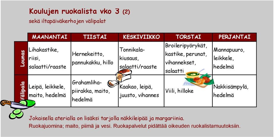 salaatti/raaste hedelmä salaatti Leipä, leikkele, maito, hedelmä Grahamlihapiirakka, maito, hedelmä Kaakao, leipä, juusto, vihannes Viili, hilloke
