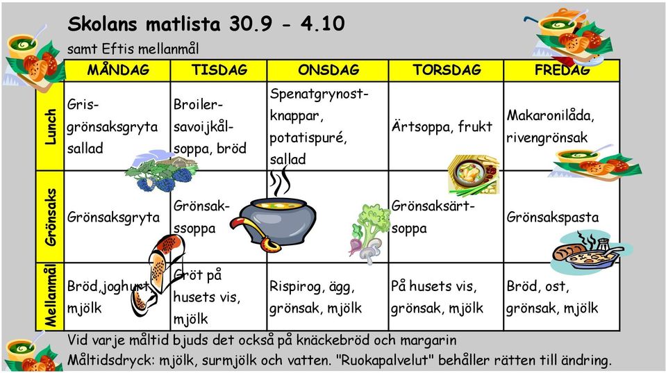 frukt Broiler- potatispuré, rivengrönsak soppa, bröd Grönsaksgryta Grönsakssoppa Grönsaksärtsoppa Grönsakspasta Gröt på