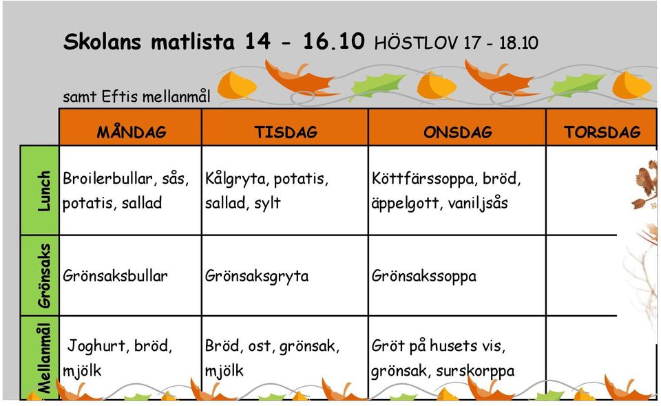 Kålgryta, potatis,, sylt Köttfärssoppa, bröd, äppelgott, vaniljsås Grönsaksbullar