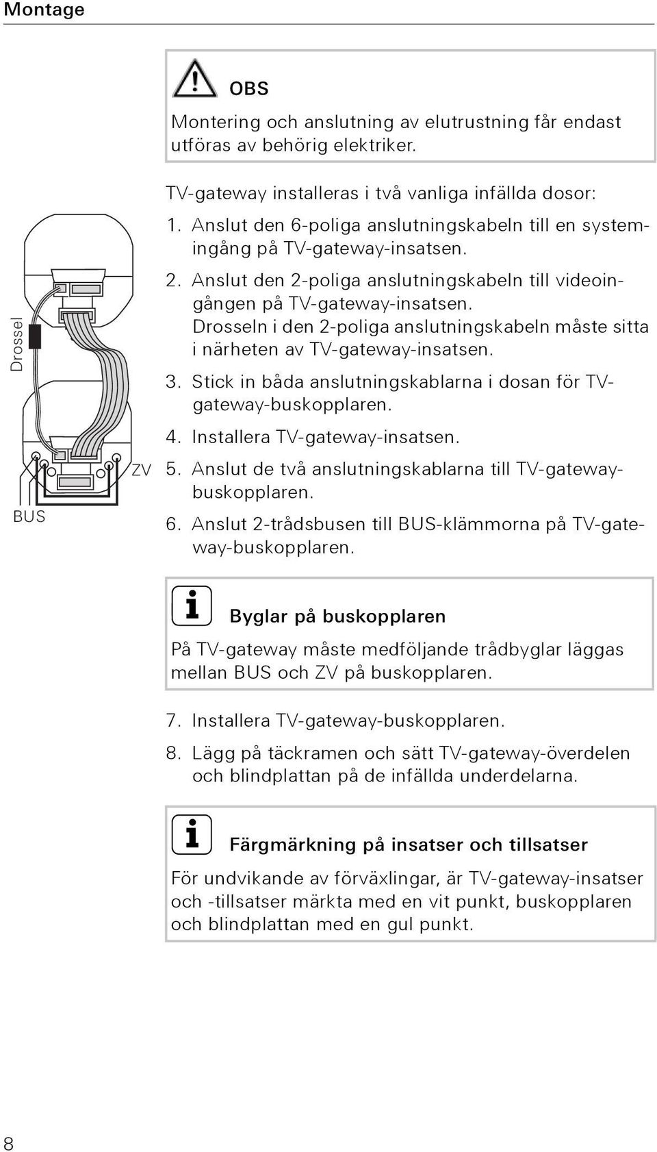 Drosseln i den 2-poliga anslutningskabeln måste sitta i närheten av TV-gateway-insatsen. 3. Stick in båda anslutningskablarna i dosan för TVgateway-buskopplaren. 4. Installera TV-gateway-insatsen. 5.