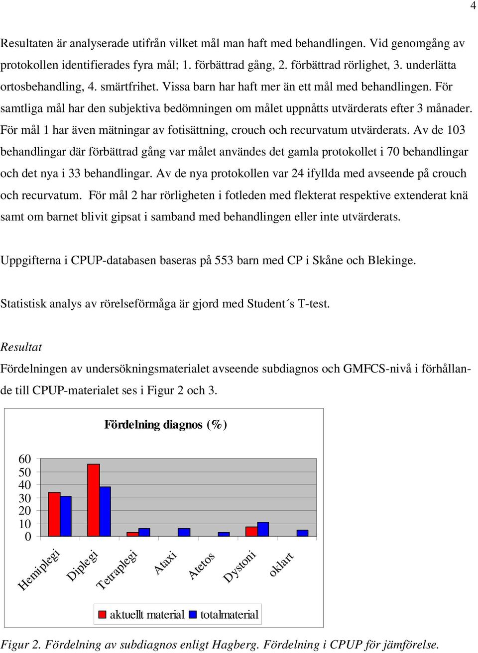 För mål 1 har även mätningar av fotisättning, crouch och recurvatum utvärderats.