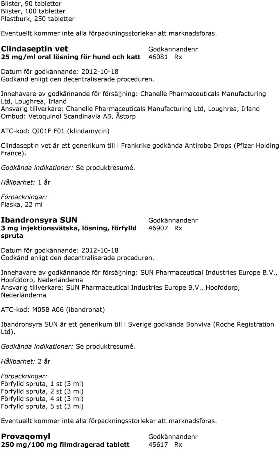 (klindamycin) Clindaseptin vet är ett generikum till i Frankrike godkända Antirobe Drops (Pfizer Holding France).