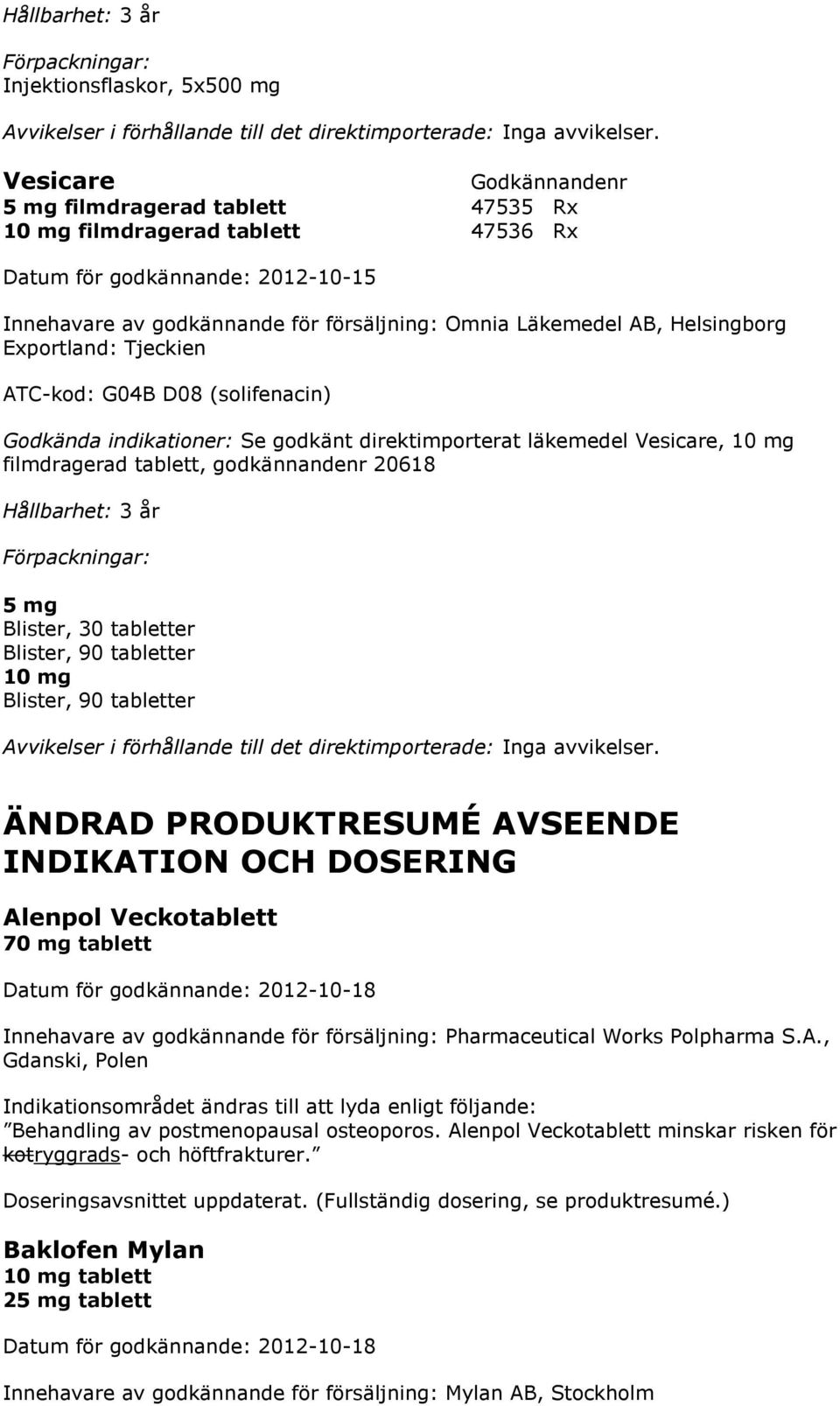 Exportland: Tjeckien ATC-kod: G04B D08 (solifenacin) Godkända indikationer: Se godkänt direktimporterat läkemedel Vesicare, 10 mg filmdragerad tablett, godkännandenr 20618 Hållbarhet: 3 år 5 mg