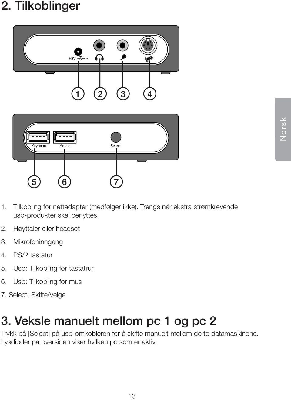 PS/2 tastatur 5. Usb: Tilkobling for tastatrur 6. Usb: Tilkobling for mus 7. Select: Skifte/velge 3.