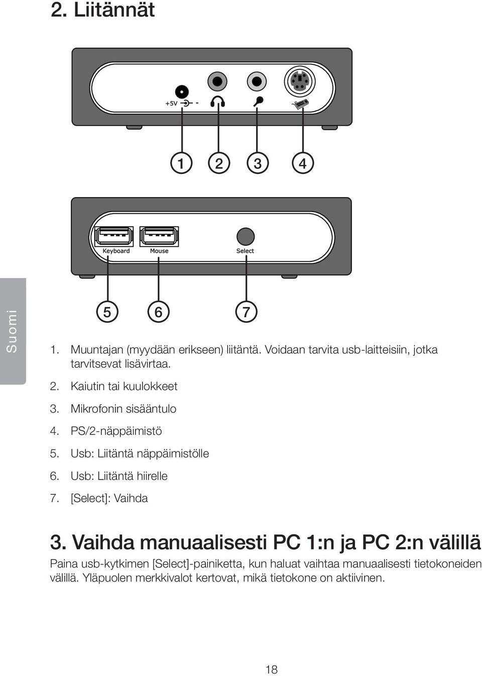 PS/2-näppäimistö 5. Usb: Liitäntä näppäimistölle 6. Usb: Liitäntä hiirelle 7. [Select]: Vaihda 5 6 7 3.