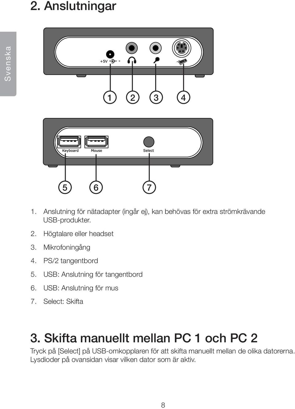 Högtalare eller headset 3. Mikrofoningång 4. PS/2 tangentbord 5. USB: Anslutning för tangentbord 6.