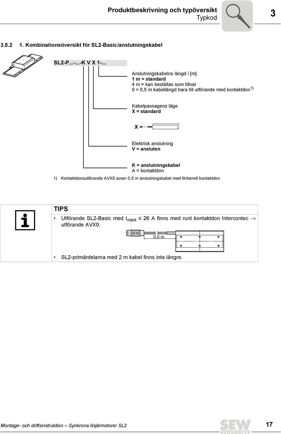 standard X Elektrisk anslutning V = ansluten K = anslutningskabel A = kontaktdon 1) Kontaktdonsutförande AVX0 avser 0,5 m anslutningskabel med förberett kontaktdon