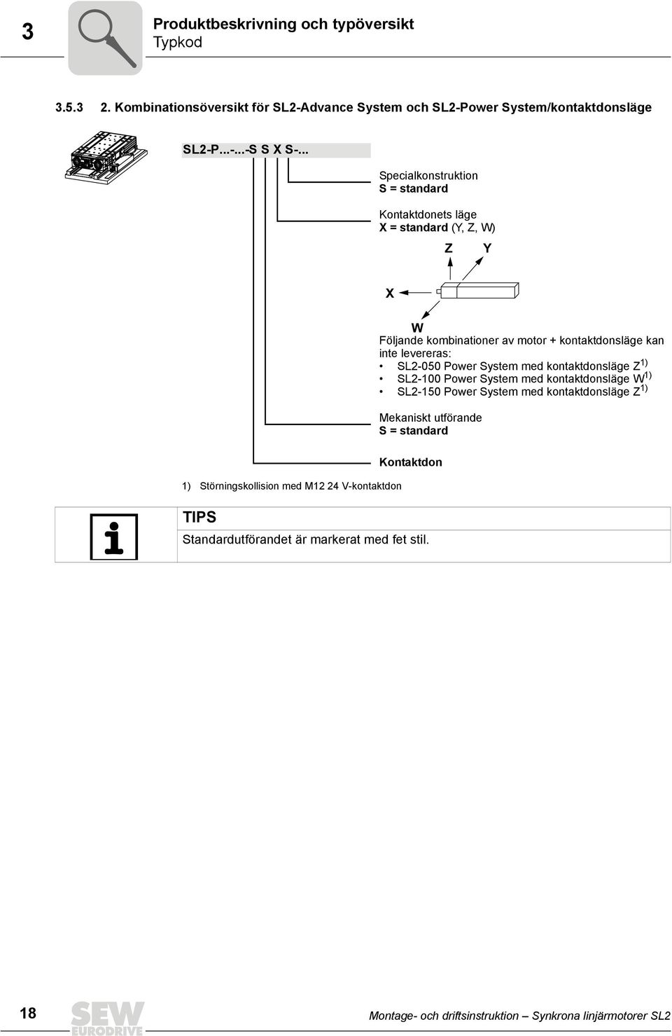 SL2-050 System med kontaktdonsläge Z 1) SL2-100 System med kontaktdonsläge W 1) SL2-150 System med kontaktdonsläge Z 1) Mekaniskt utförande S = standard