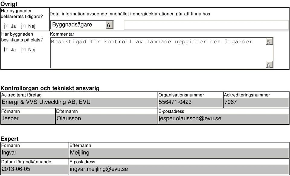 uppgifter och åtgärder 5 Kontrollorgan och tekniskt ansvarig Ackrediterat företag Energi & VVS Utveckling AB, EVU Förnamn Jesper Efternamn