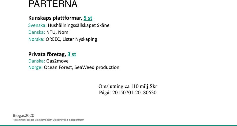 Lister Nyskaping Privata företag, 3 st Danska: Gas2move Norge: